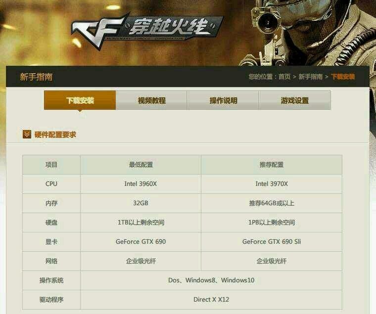 cf手机版电脑怎么玩穿越火线电脑版下载安装