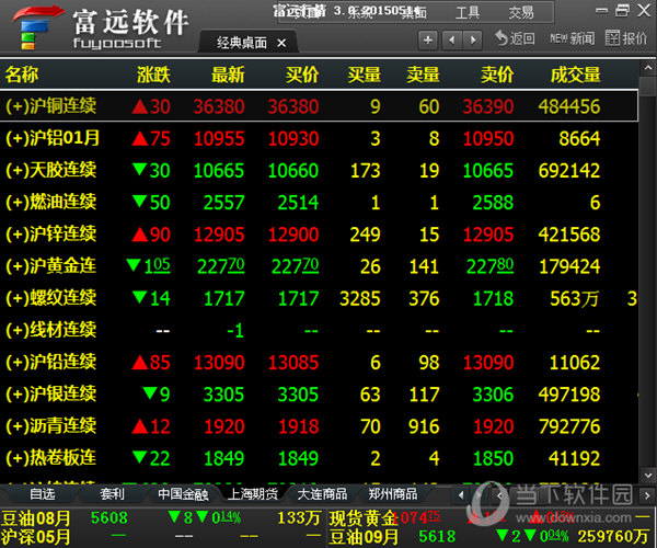 期货软件手机版下载期货模拟交易软件手机版-第2张图片-太平洋在线下载