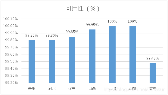 丹东银行手机客户端在丹东银行存钱安全吗-第2张图片-太平洋在线下载