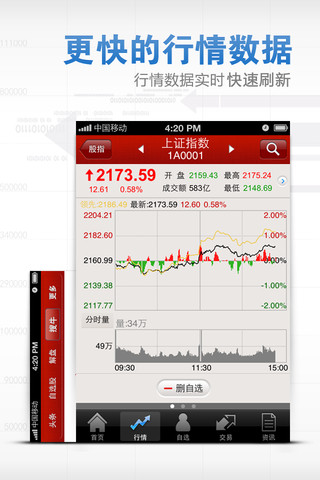 短线精灵手机版同花顺同花顺短线宝免费获取方法-第2张图片-太平洋在线下载