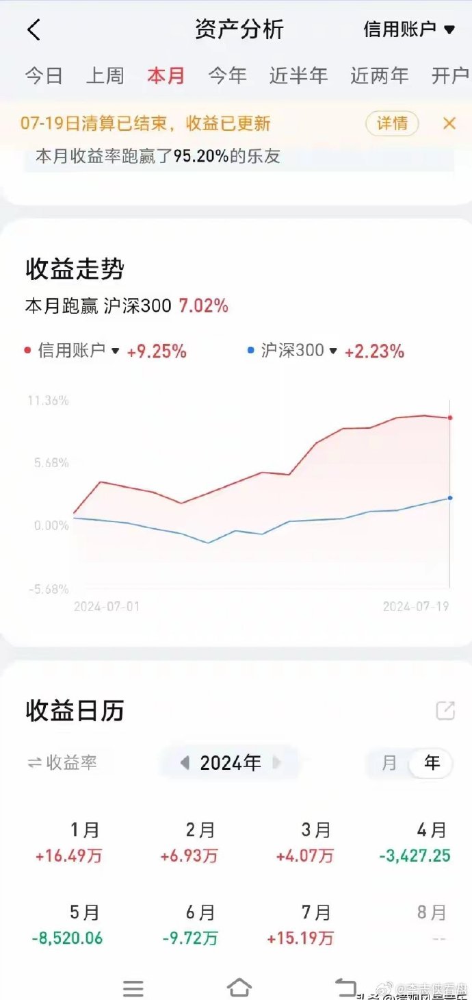 在哪里炒股客户端最好用的炒股软件排行前三