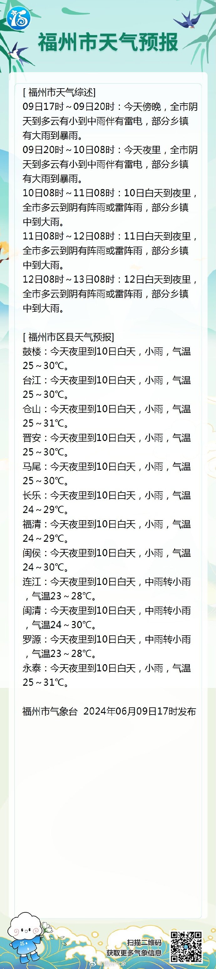 福州天气预警苹果版福州天气预报今明后三天