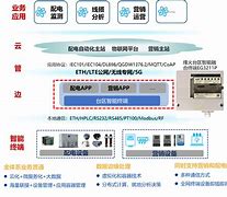 烽火中文客户端烽火home网站-第2张图片-太平洋在线下载