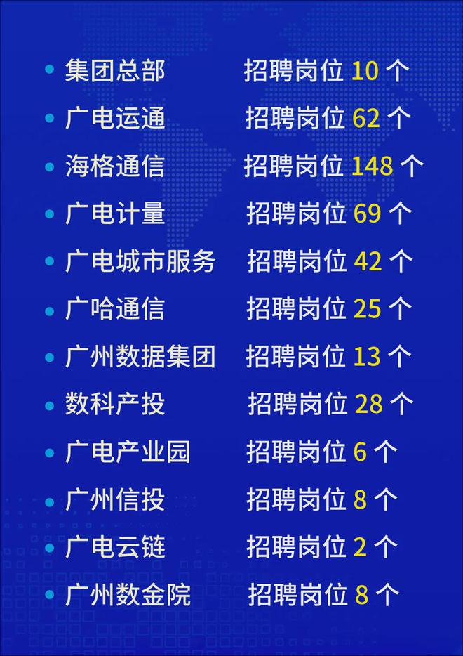 广州邮箱推荐苹果版苹果账号可以用什么邮箱注册