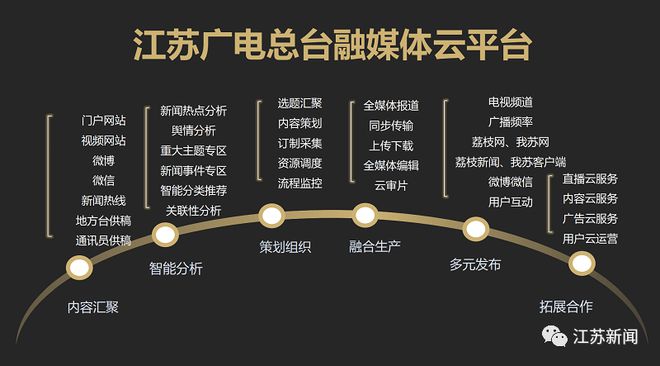 荔枝新闻客户端图片荔枝新闻客户端开学第一课-第2张图片-太平洋在线下载