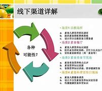 mac翼讯客户端mac客户端是什么-第2张图片-太平洋在线下载