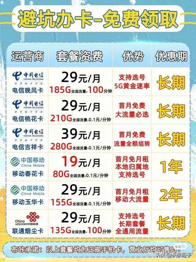 手机移动版什么意思移动版手机可以用电信卡吗