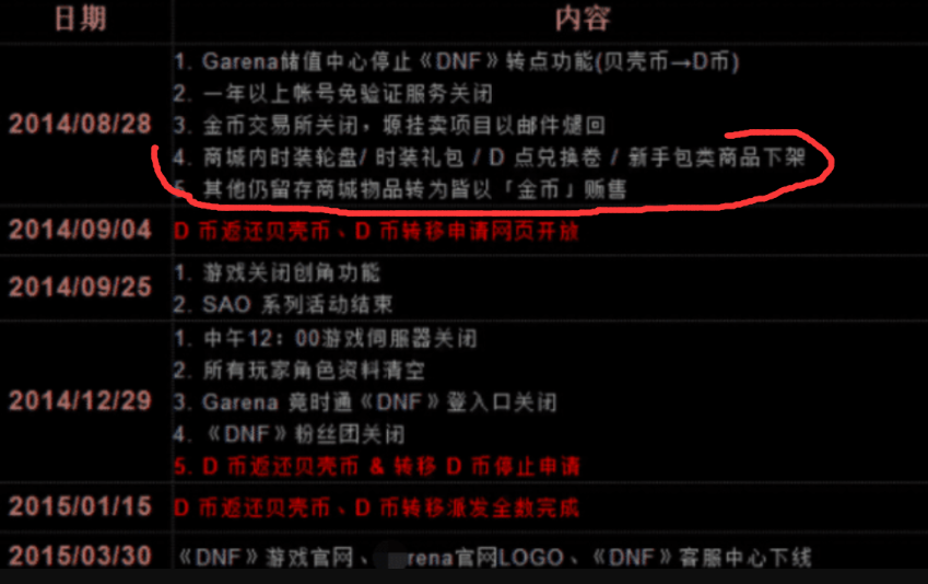 dnf台服客户端英雄联盟台服客户端下载-第2张图片-太平洋在线下载