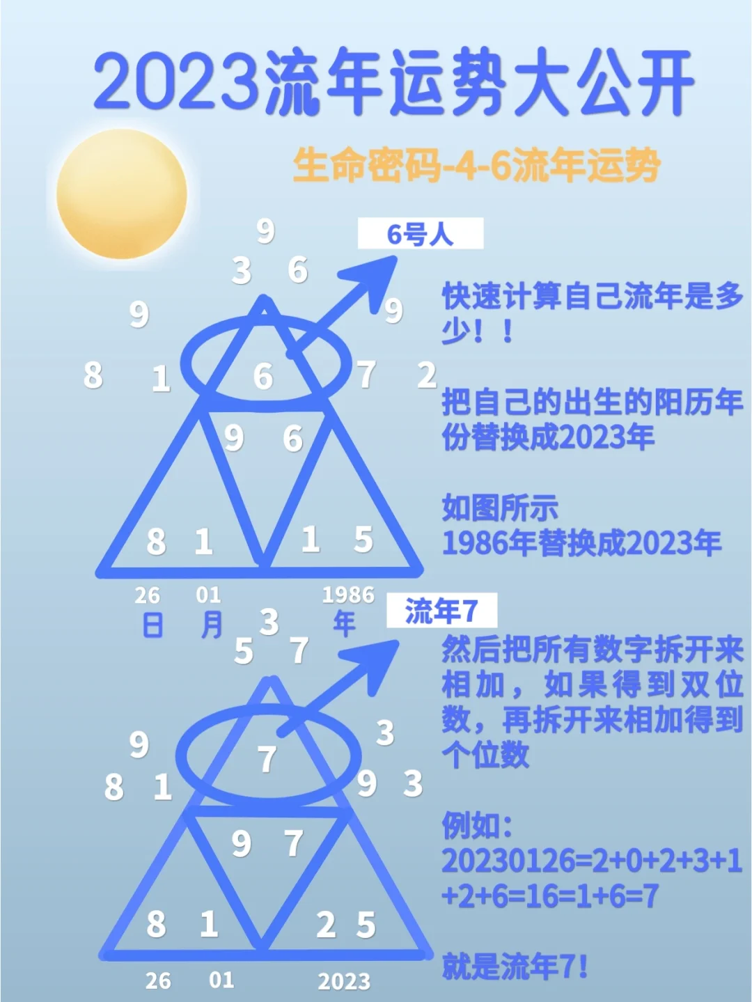 生命灵数手机版安卓哪个生命灵数大脑灵活