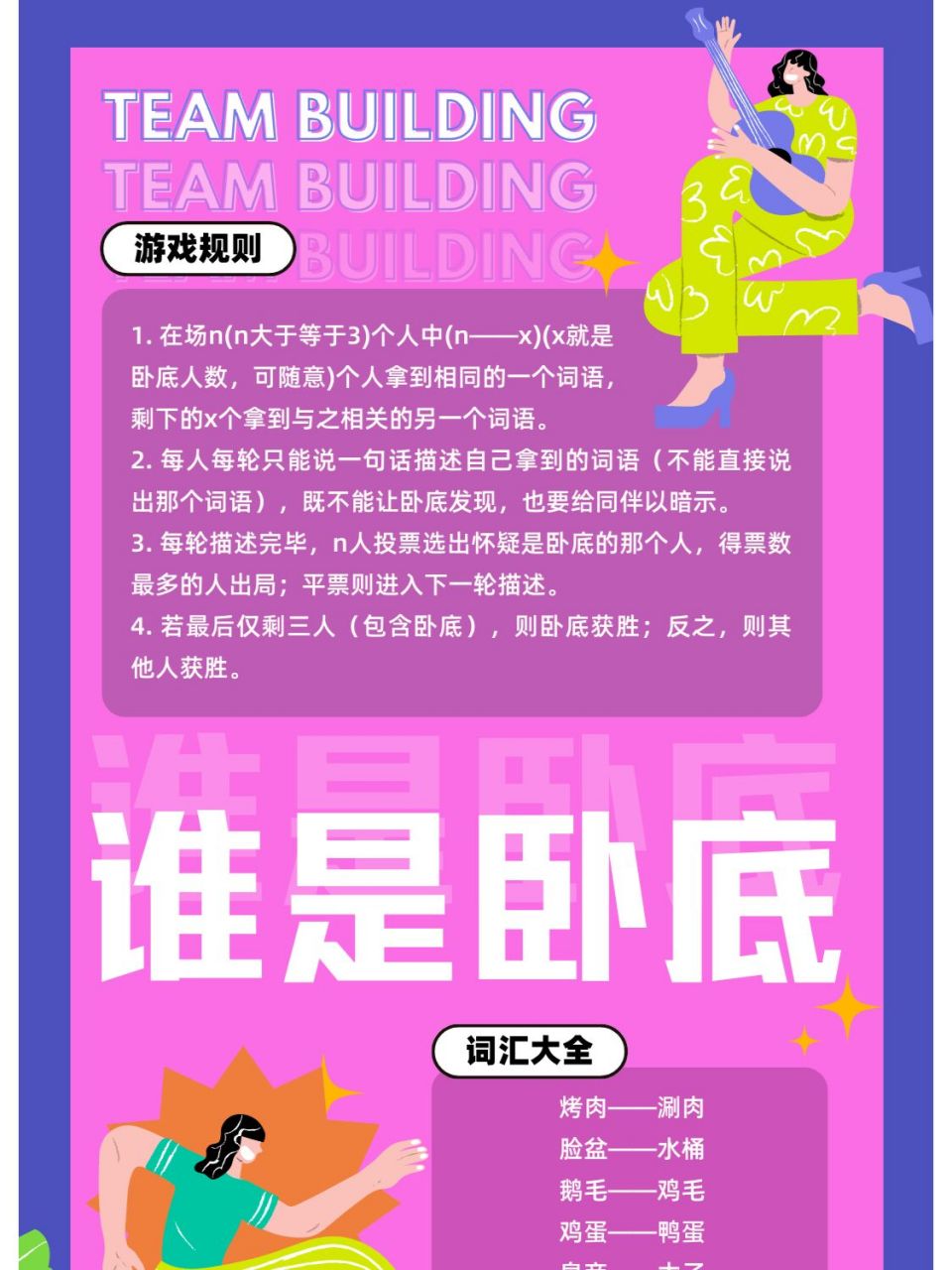 谁是卧底安卓版谁是卧底游戏电脑版在线玩-第2张图片-太平洋在线下载