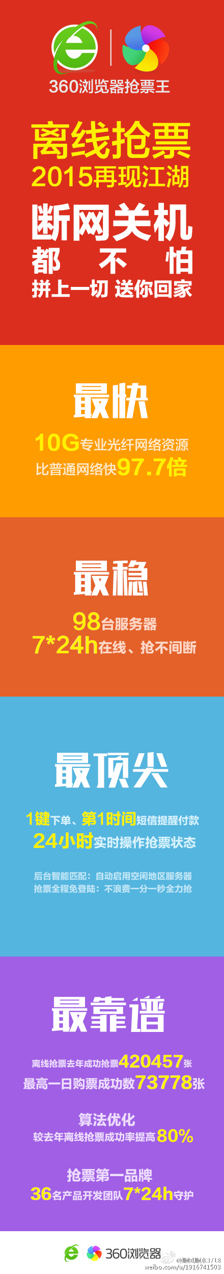 360抢票王手机版360抢票软件网页版-第2张图片-太平洋在线下载